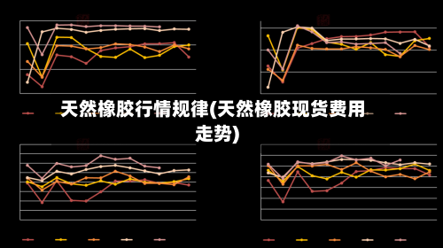 天然橡胶行情规律(天然橡胶现货费用走势)