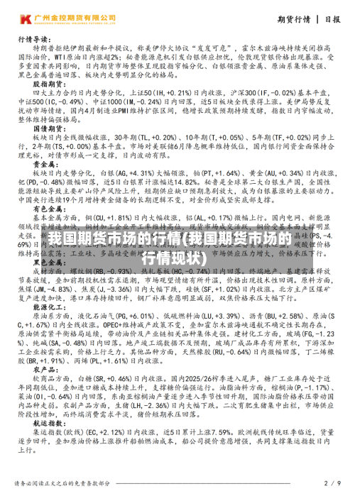 我国期货市场的行情(我国期货市场的行情现状)