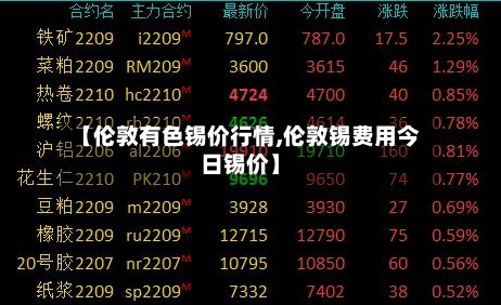 【伦敦有色锡价行情,伦敦锡费用今日锡价】