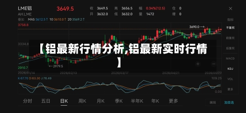 【铝最新行情分析,铝最新实时行情】