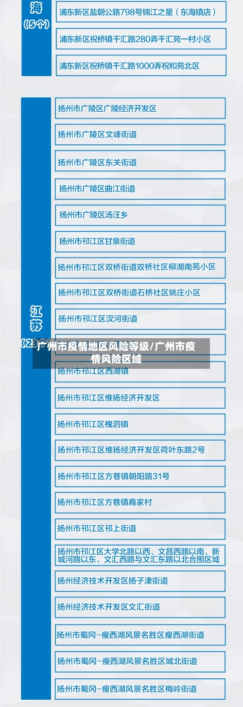 广州市疫情地区风险等级/广州市疫情风险区域