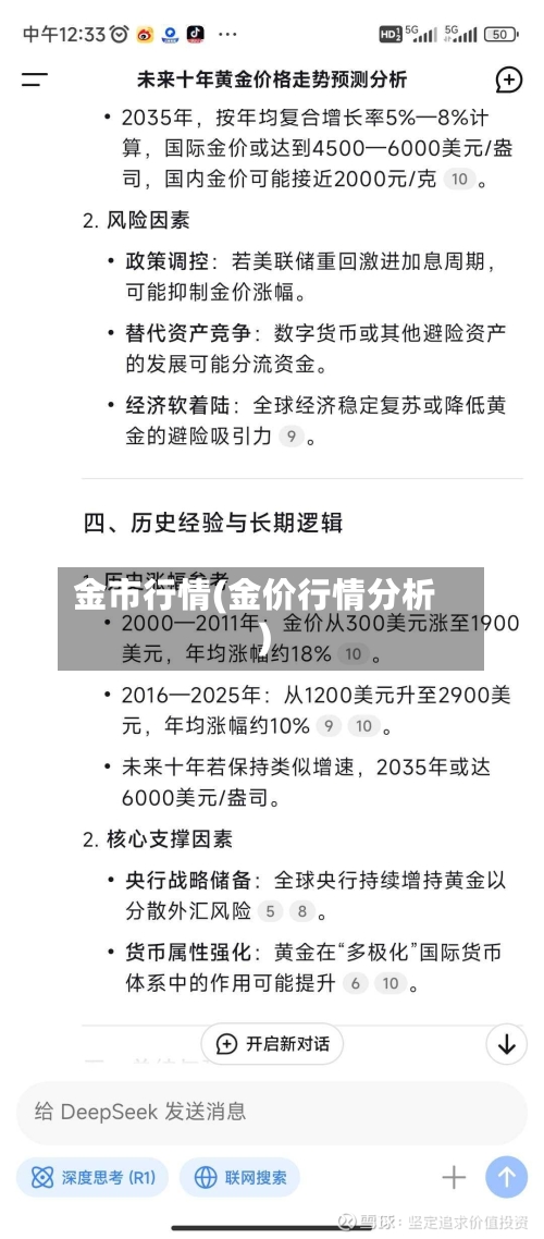 金市行情(金价行情分析)
