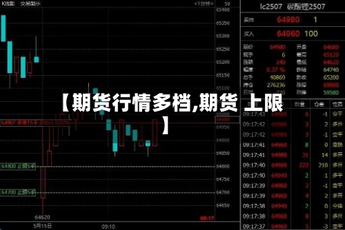 【期货行情多档,期货 上限】-第3张图片