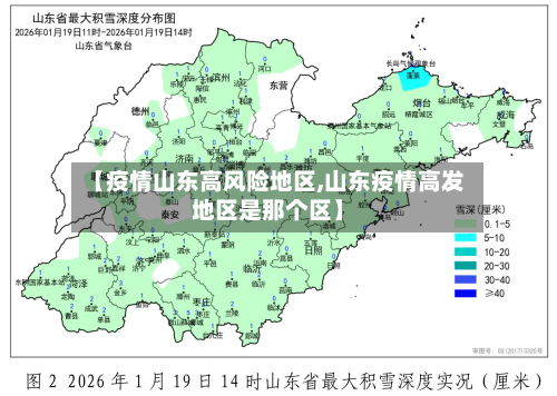 【疫情山东高风险地区,山东疫情高发地区是那个区】-第3张图片