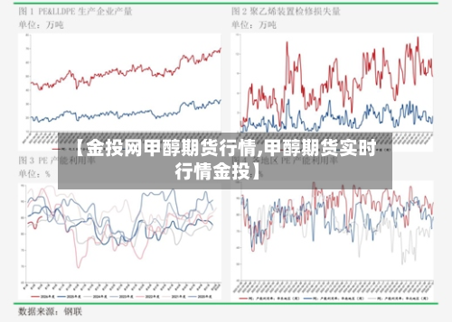 【金投网甲醇期货行情,甲醇期货实时行情金投】-第3张图片