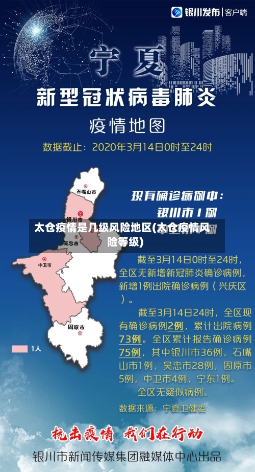 太仓疫情是几级风险地区(太仓疫情风险等级)