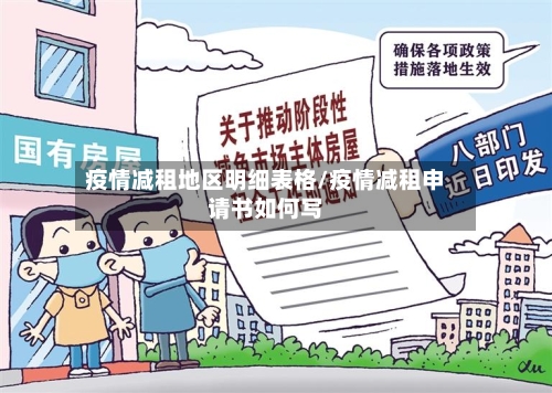 疫情减租地区明细表格/疫情减租申请书如何写-第2张图片