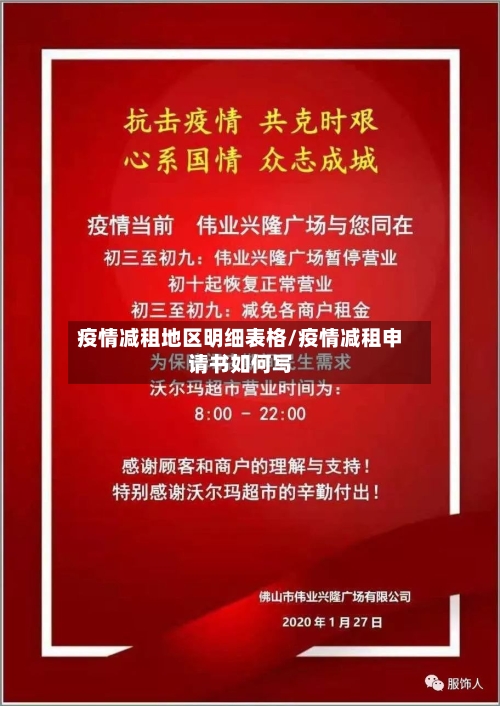 疫情减租地区明细表格/疫情减租申请书如何写