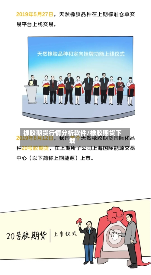 橡胶期货行情分析软件/橡胶期货下载