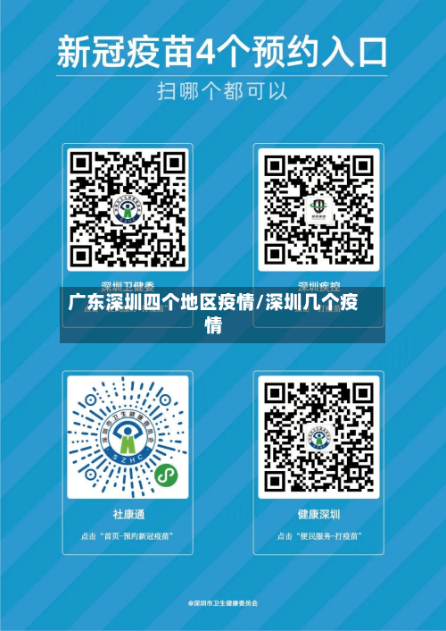 广东深圳四个地区疫情/深圳几个疫情-第3张图片
