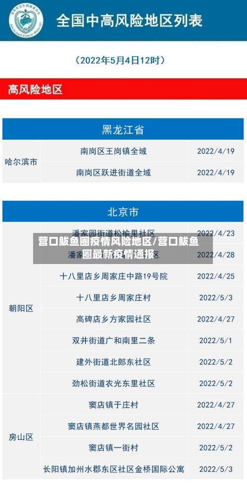 营口鲅鱼圈疫情风险地区/营口鲅鱼圈最新疫情通报-第2张图片