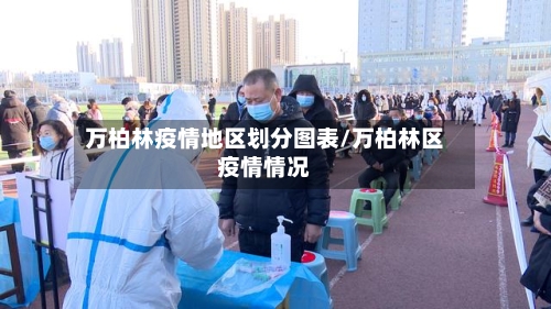 万柏林疫情地区划分图表/万柏林区疫情情况-第2张图片
