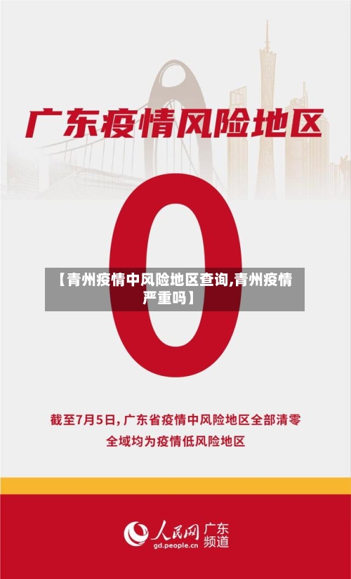 【青州疫情中风险地区查询,青州疫情严重吗】-第2张图片