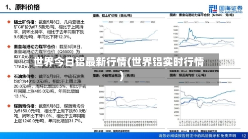 世界今日铝最新行情(世界铝实时行情)-第3张图片