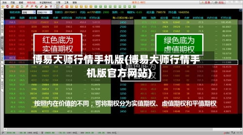 博易大师行情手机版(博易大师行情手机版官方网站)-第2张图片