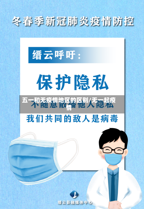 五一和无疫情地区的区别/无一起疫情-第3张图片
