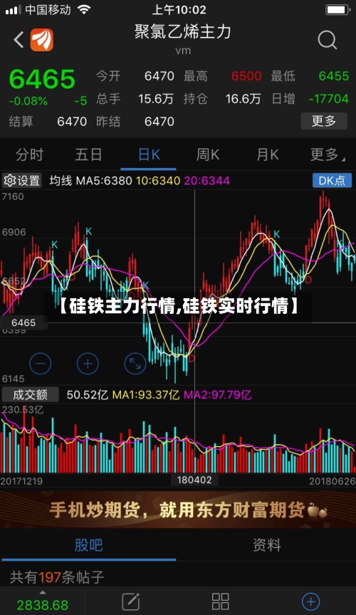 【硅铁主力行情,硅铁实时行情】