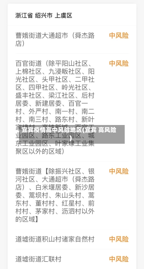宜宾疫情高中风险地区(宜宾 高风险)-第2张图片