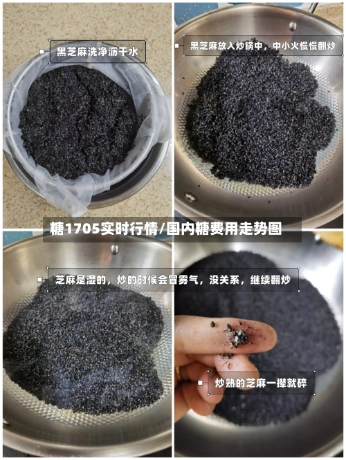 糖1705实时行情/国内糖费用走势图