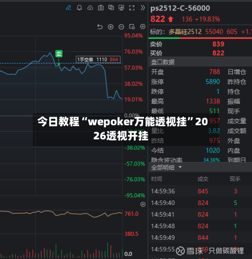 今日教程“wepoker万能透视挂”2026透视开挂