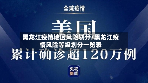 黑龙江疫情地区风险划分/黑龙江疫情风险等级划分一览表-第3张图片