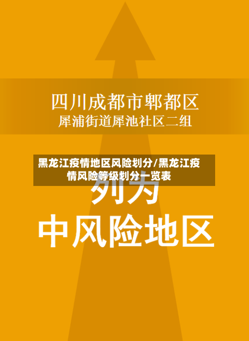 黑龙江疫情地区风险划分/黑龙江疫情风险等级划分一览表