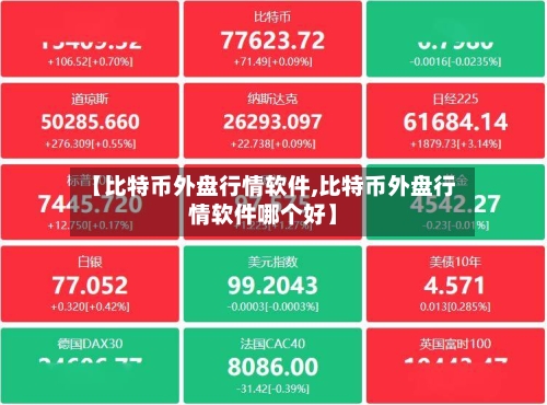【比特币外盘行情软件,比特币外盘行情软件哪个好】