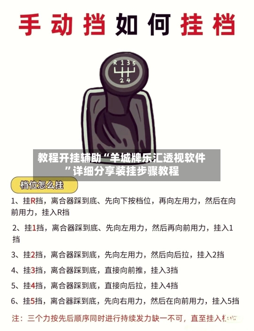 教程开挂辅助“羊城牌乐汇透视软件”详细分享装挂步骤教程