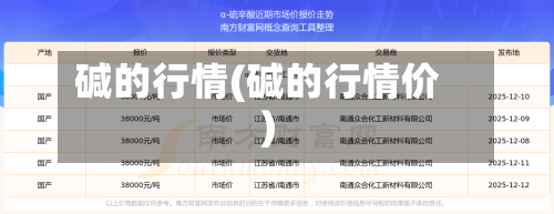 碱的行情(碱的行情价)-第2张图片