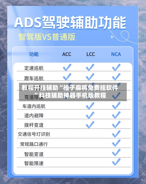 教程开挂辅助“柚子麻将免费挂软件”科技辅助神器手机版教程-第2张图片