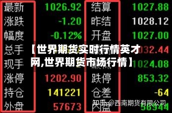 【世界期货实时行情英才网,世界期货市场行情】