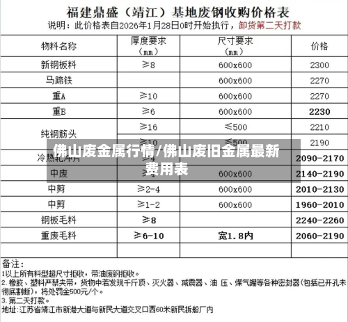 佛山废金属行情/佛山废旧金属最新费用表