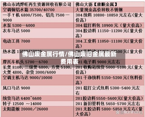 佛山废金属行情/佛山废旧金属最新费用表-第3张图片