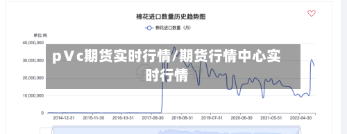 pⅤc期货实时行情/期货行情中心实时行情