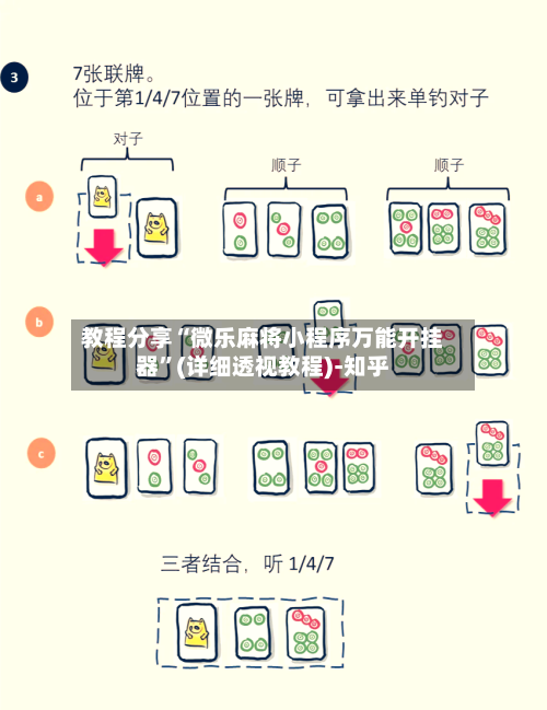 教程分享“微乐麻将小程序万能开挂器”(详细透视教程)-知乎-第3张图片