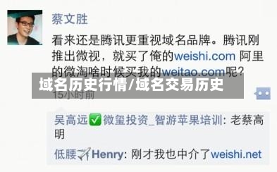 域名历史行情/域名交易历史