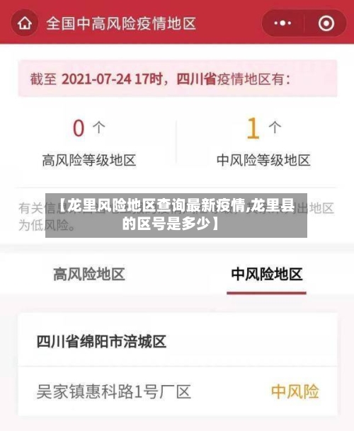 【龙里风险地区查询最新疫情,龙里县的区号是多少】