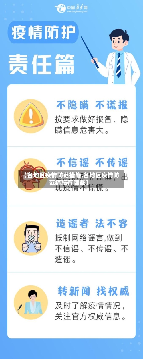 【各地区疫情防范措施,各地区疫情防范措施有哪些】