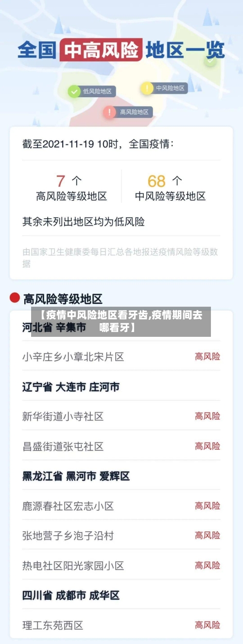 【疫情中风险地区看牙齿,疫情期间去哪看牙】-第2张图片