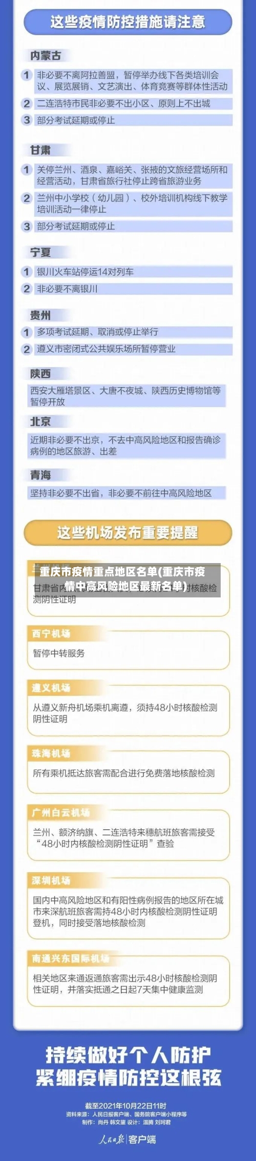 重庆市疫情重点地区名单(重庆市疫情中高风险地区最新名单)