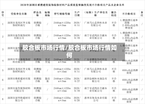 胶合板市场行情/胶合板市场行情如何-第3张图片