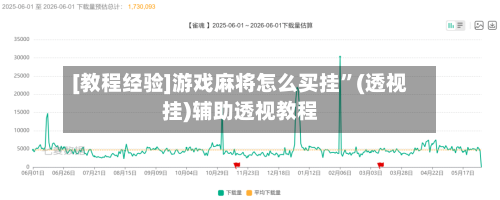 [教程经验]游戏麻将怎么买挂”(透视挂)辅助透视教程-第3张图片