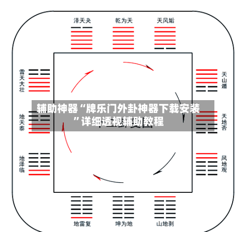 辅助神器“牌乐门外卦神器下载安装”详细透视辅助教程-第2张图片