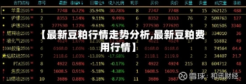 【最新豆粕行情走势分析,最新豆粕费用行情】