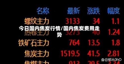 今日国内焦炭行情/国内焦炭费用走势