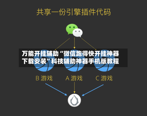 万能开挂辅助“微信跑得快开挂神器下载安装”科技辅助神器手机版教程