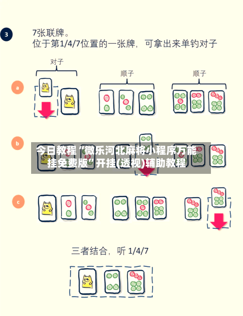 今日教程“微乐河北麻将小程序万能挂免费版”开挂(透视)辅助教程