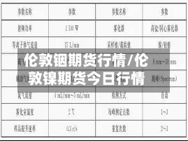 伦敦铟期货行情/伦敦镍期货今日行情-第2张图片