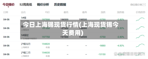 今日上海锡现货行情(上海现货锡今天费用)-第3张图片