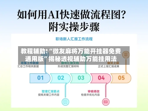 教程辅助!“微友麻将万能开挂器免费通用版”揭秘透视辅助万能挂用法-第3张图片